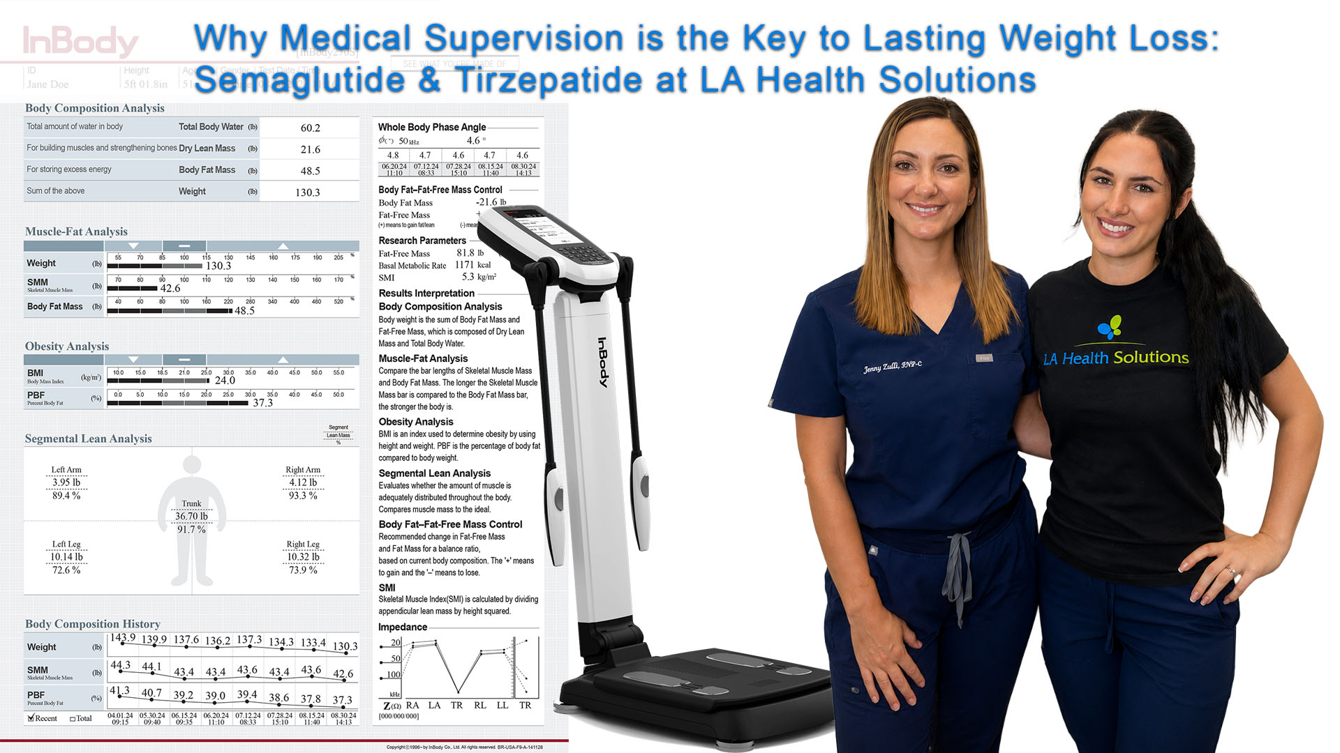 does medi-cal cover tirzepatide Cost for Medical Weight Loss Near Me in Folsom CA Medically Supervised Weight Loss |